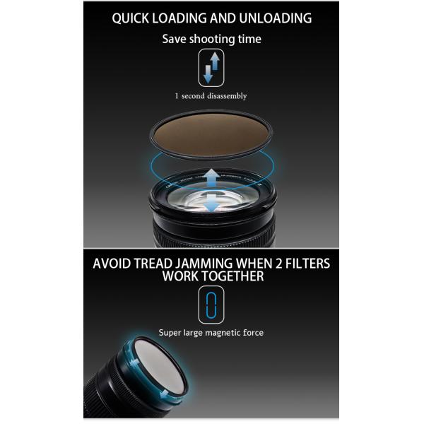 HD Camera Lens Filter magnetic ND filter 1000x 77mm Nanotec Coatings, Ultra-Slim