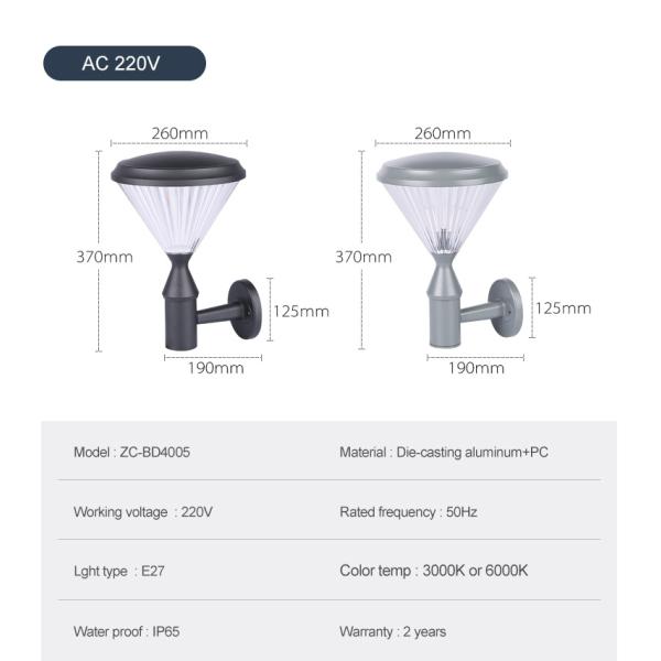 Современная наивысшая мощность 15w датчика ночи привела солнечную лампу стены для двора сада декоративного