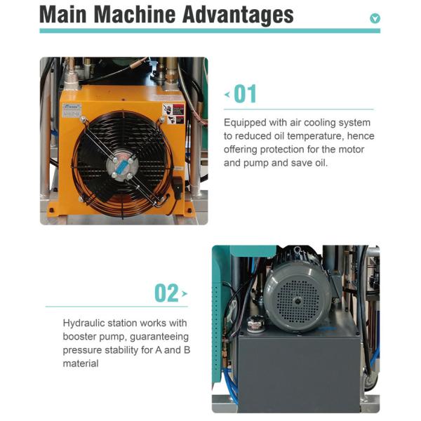 Машина CNMC-H700 сильного полиуретана машины брызг 20KW Polyurea распыляя