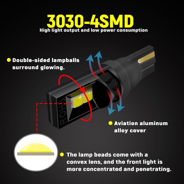 360 grados LED bombillas T10 194 168 147 W5W 3030 Car LED interior bombillas de error libre de la placa de licencia luz