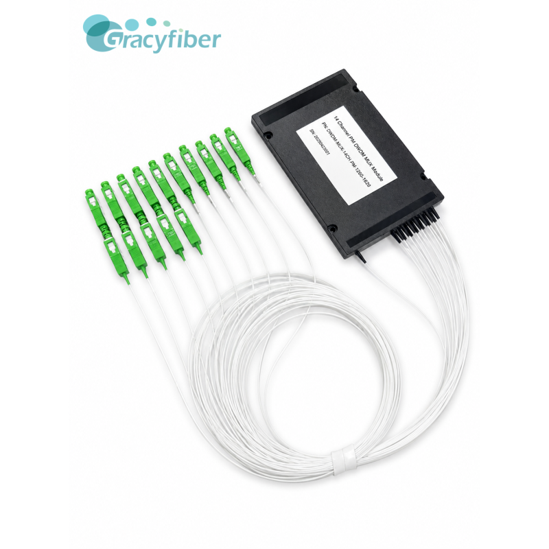 16CH DWDM Module, 16-Channel DWDM Mux Demux, High-Density DWDM, C-Band DWDM OADM