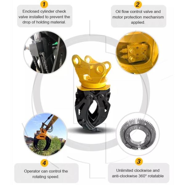 Гидравлический вращать сражается деревянные 16-28 тонн приложения экскаватора вносят в журнал для того чтобы сражаться
