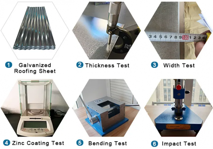Roofing PPGI Steel Sheet Prepainted Hot Dip Galvanizing Corrugated Zinc Plated Steel