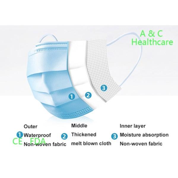 Funny Children'S Medical Face Masks Ear Wearing Breathable Surgical Mask CE FDA ISO