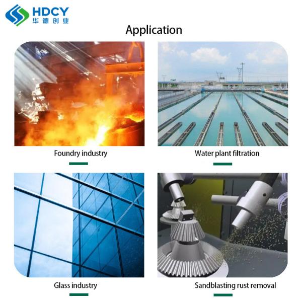 Quartz Sand Water Treatment Of High Silicon Quartz Sand Blast Casting Material