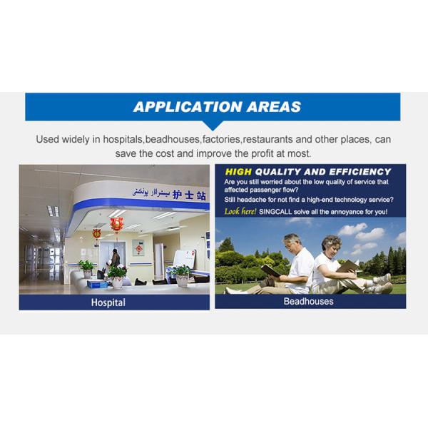 Оборудование отделения 60 каналов телефонного звонка контрольная панель с функцией голосового сообщения