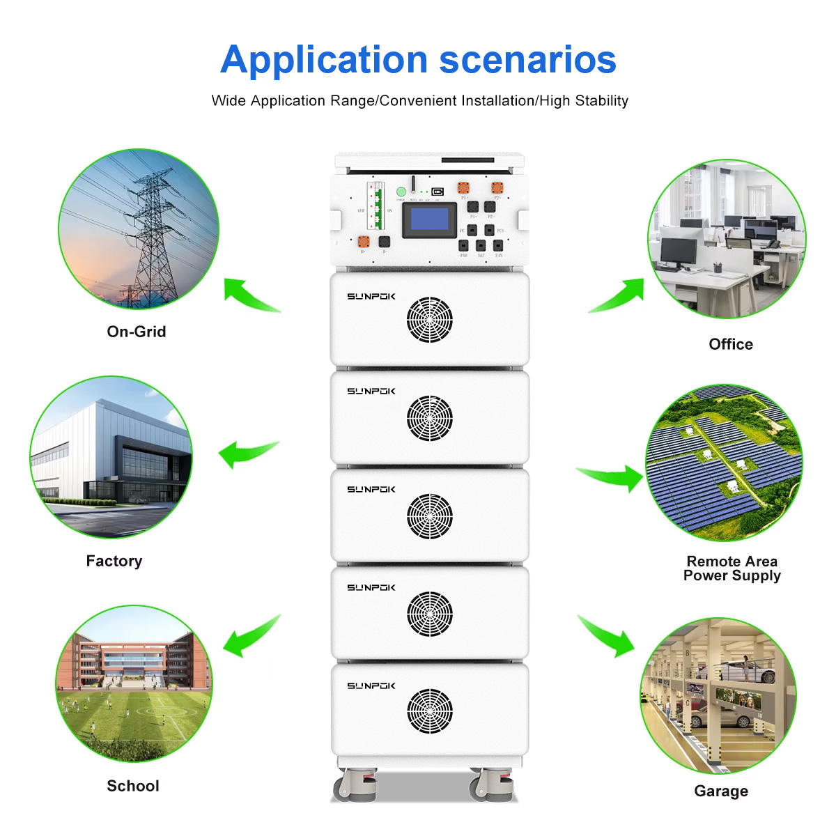 SUNPOK High Voltage HV Battery Packs for Solar Energy Storage System 76.8V 314Ah Lithium Ion Battery Pack