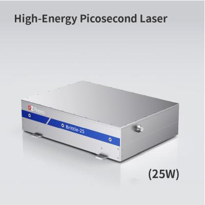 Long Term Durability 25W Picosecond Fiber Laser With 10ps Pulse Width