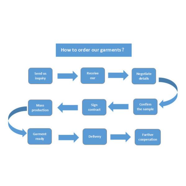 Simple Household Nordic 44g Plastic Soap Holder