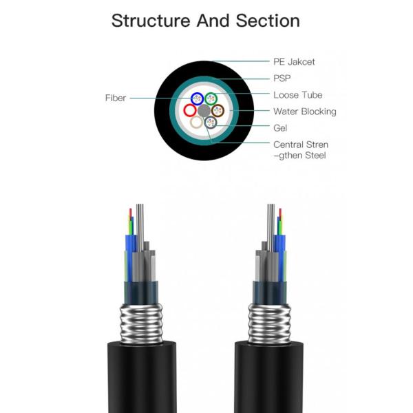 Одиночное оптическое волокно режима GYTA на открытом воздухе привязывает алюминиевый бронированный кабель