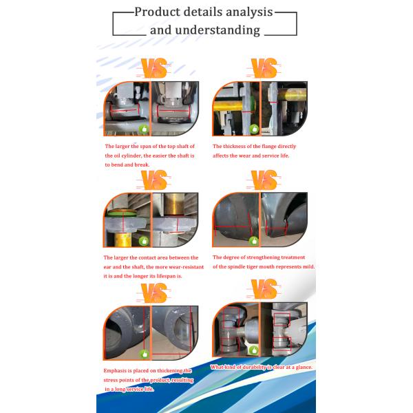 Customized Excavator Quick Connect Tilt Coupler Excavator Quick Hitch