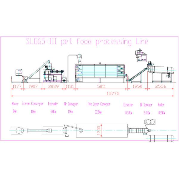 СЛГ 65-ИИИ сушат собачью еду делая машиной двойной штрангпресс винта 500-600 Кг/х
