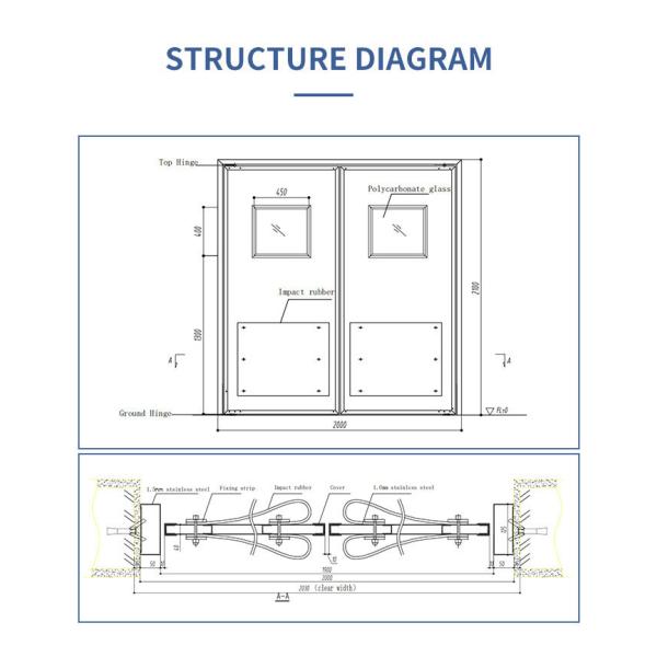 Anti Collision Metal Swinging Traffic Door SUS304 Stainless Steel 40mm Thickness