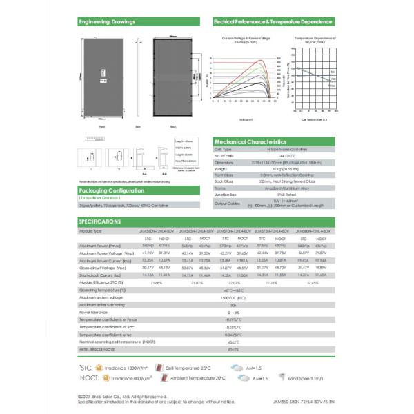 560W 580W JinKo Modules photovoltaïques Modules solaires bifaciaux Pour panneau solaire de 550W