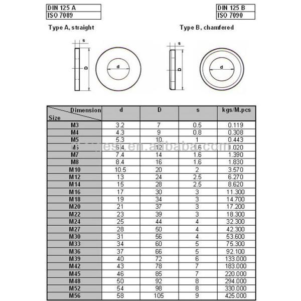 Нержавеющая сталь всех размеров DIN 125 Большая плоская стиральная сталь Окончание простое SS304 SS316 A2 A4