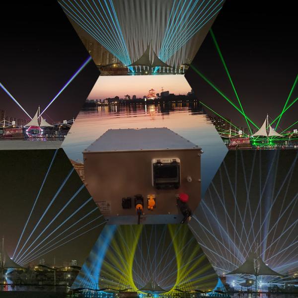 15W-40W LED Light Source Cultural and Tourism Lighting Color Temperature 3000K-6000K for Outdoor Lighting