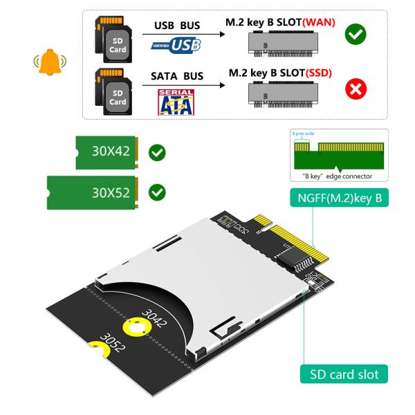 NGFF M.2 Key-B Интерфейс для карты SD-карты (поддержка USB-Bus, не SATA-Bus)