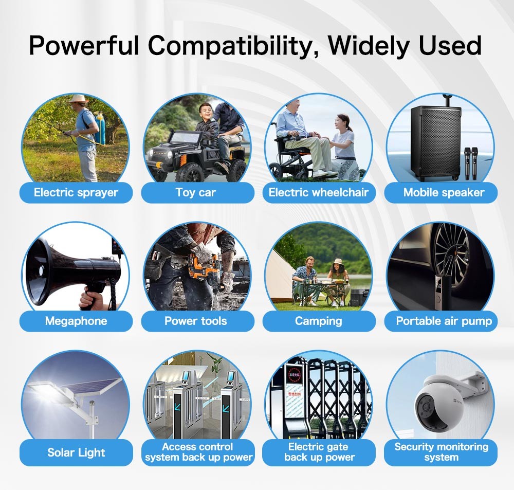 36Ah 12V перезаряжаемая батарея LiFePO4 для солнечного света