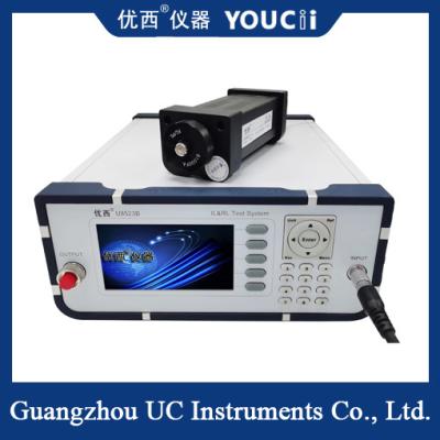 1310/1550nm Dual Wavelength Insert / Return Loss Meter Probe External