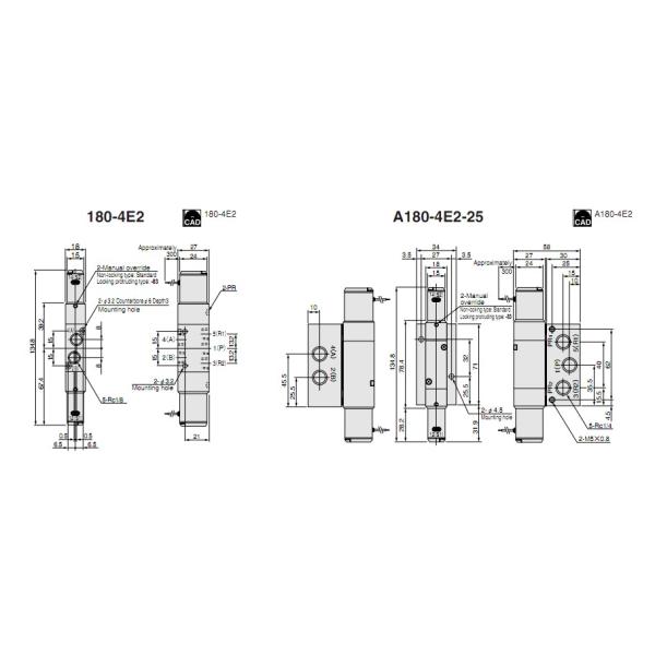 Низкоточный пневматический тип CE Полн-Варианта клапанов соленоида 180-4E1