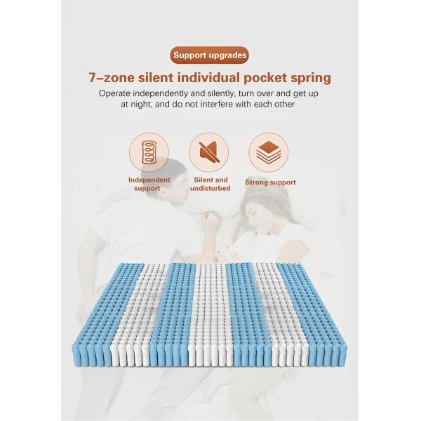 JOURM Natural Anti-Mite Knit Fabric High Density Compressible Sponge Orthopedic Mattress