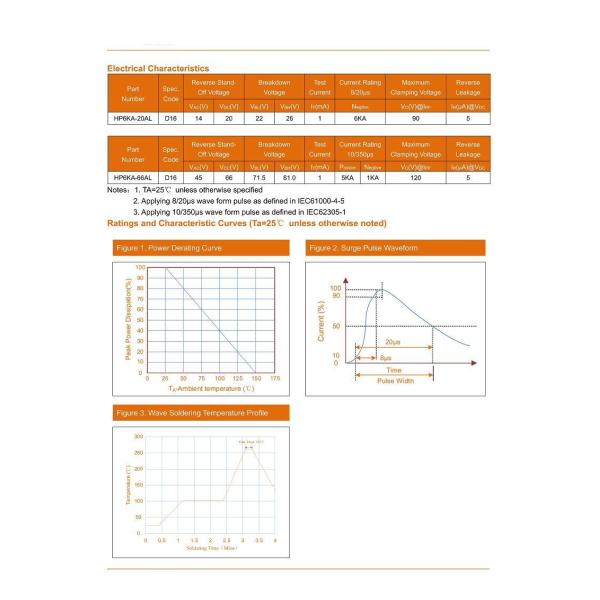 TVS Discharge Tube HP6KA-66AL  HP6KA-20AL Anti-Surge Protection
