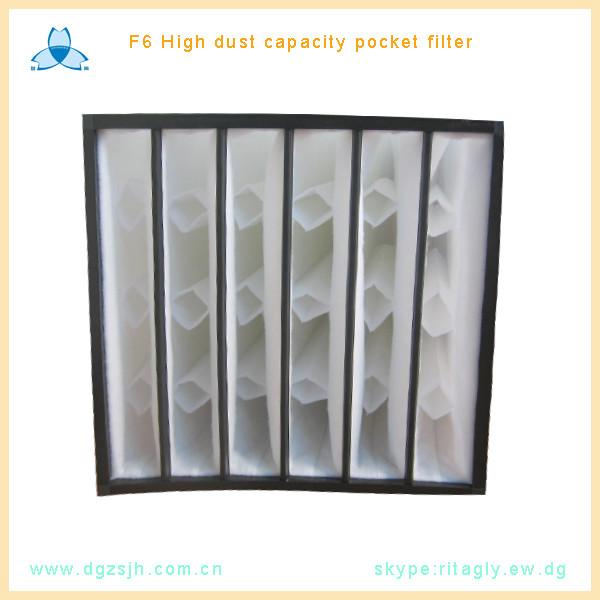 Filtre rigide de la poche F6 pour des turbines à gaz