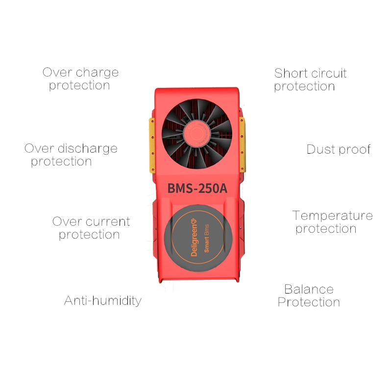 система управления BMS батареи 16S 40A Lifepo4 48V