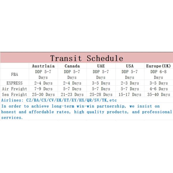 FCL Guangzhou To Singapore International Drop Shipping (FCL Гуанчжоу в Сингапур) - международная компания по доставке грузов в грузовых перевозках