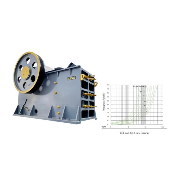 Broyeur de mâchoire durable concasseur primaire de petit de production de m