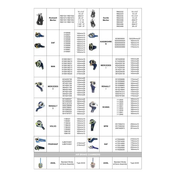 R801041 R801042 Steel Fire Truck Parts Lorry Track Car Accessories