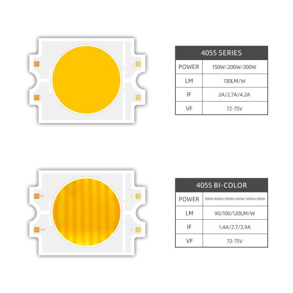 100W 200W 300W 4055 Bi Color High Power COB LED Chip 42-75V 2700K 5600K 6500K CRI 95 IF 2.7A Ra90 Ra95