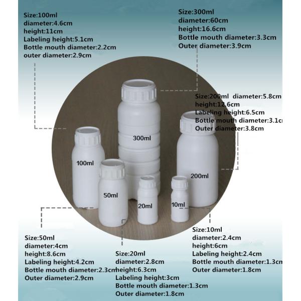 Многослойное соединение с высоким барьером EVOH Пестицидная эмульсия Бутылка для упаковки 100 мл HDPE Coex