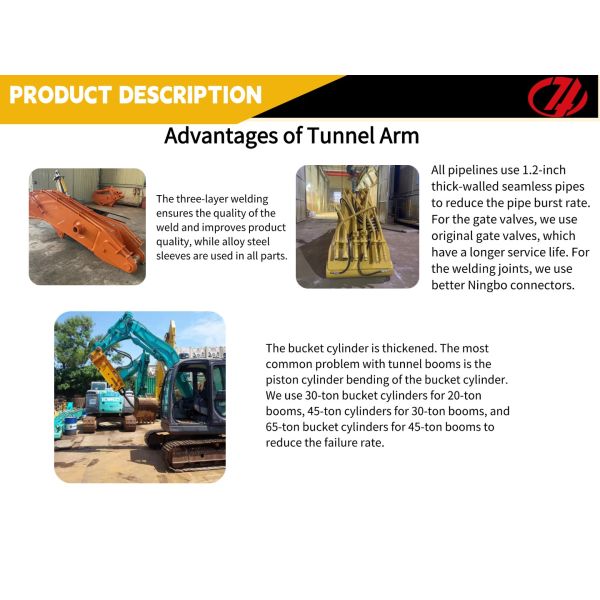 High-Performance 20-24T Excavator Tunnel Arm Shortened Arm for Excavation Basement Tunnel