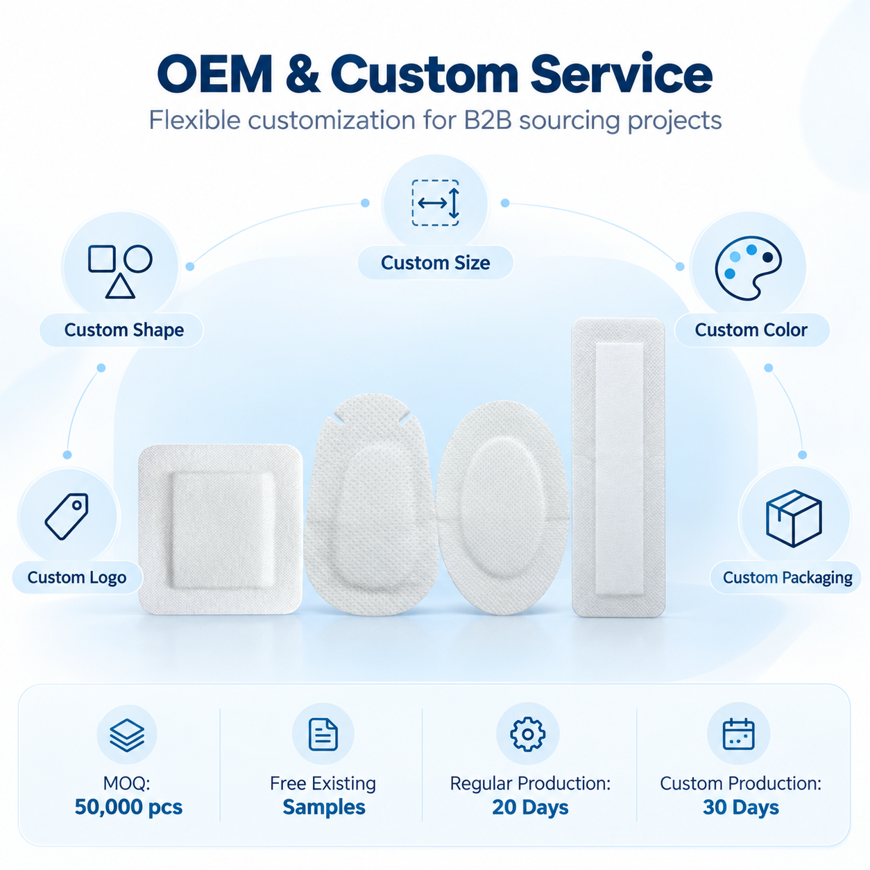 Sterile Self-Adhesive Non-Woven Wound Dressing - Breathable, Absorbent, and Skin-Friendly for Postoperative Wounds
