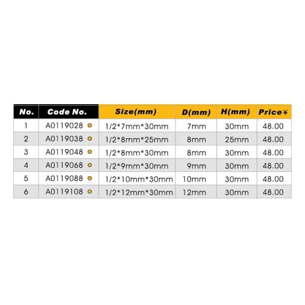Lame droite prolongée métrique dure de coupeur de fraisage de timbre en métal d'alliage