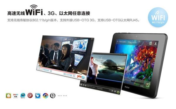 Latest Ainol NOVO 7 Legend Tablet PC 7 Many core A13 1.2GHz 512MB 8GB WIFI Camera 2160P