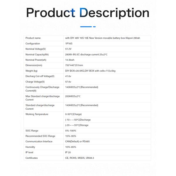 16 дом наборов 200A BMS батареи КАНУНА LF280K 51.2V 280ah DIY Lifepo4 ПК стоя солнечный