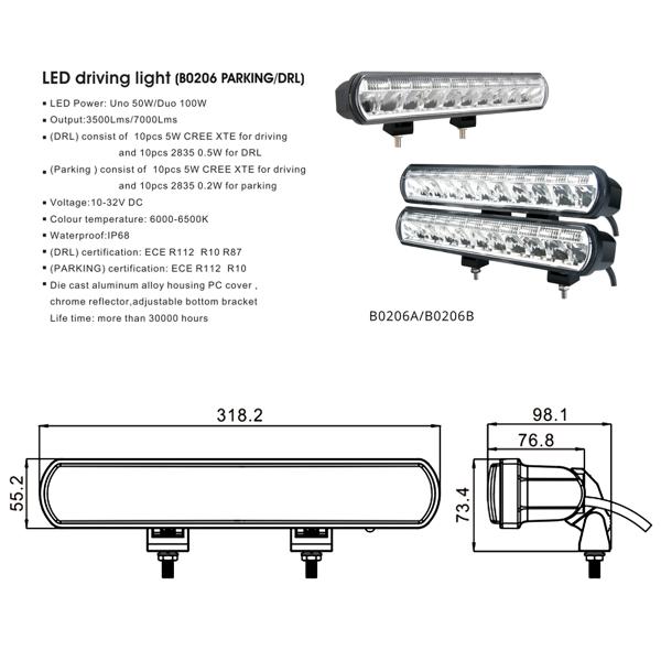 12 Inch 50W Led Bar Driving Lights For Lada Niva 4x4 Off road Trucks Trailer Boat SUV UTV ATV 4WD Waterproof 12V 24V
