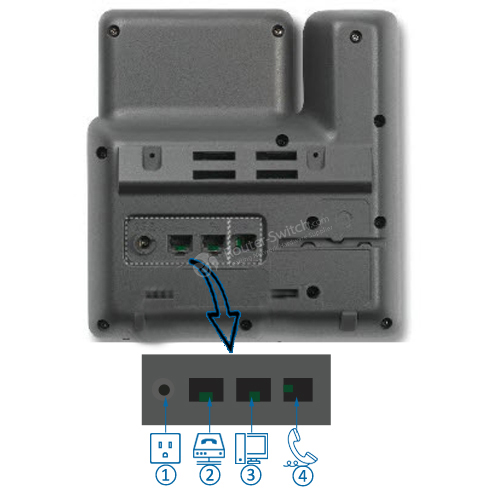 CP-7811-K9, Cisco 7800 Series IP Phone, 1 Line, G.722 Codec, PoE Support