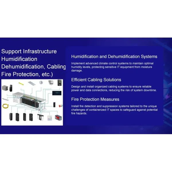 Prefabricated Modular Data Center High Density Data Center Modules