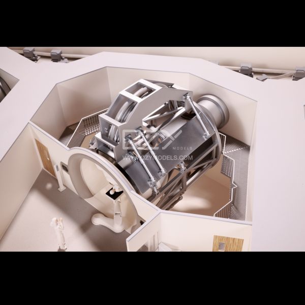 1：35 Proton Therapy System Process Model