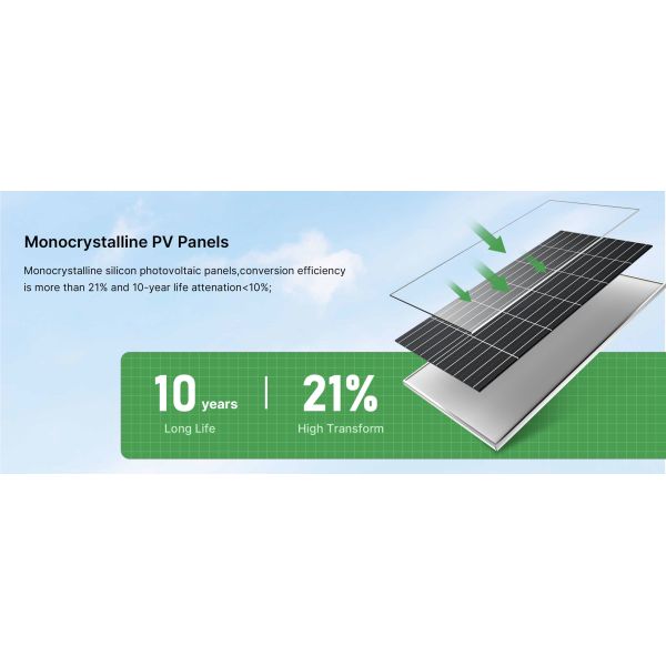 Solar LED Street Light with Motion Sensor, 6-7 Hours Charging, and Power Factor >0.95 for Outdoor Lighting