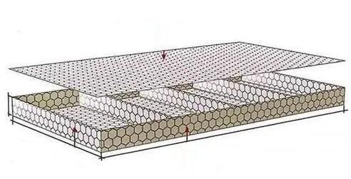 Double maille hexagonale 2x1x1m de la torsion 80x100mm Gabion