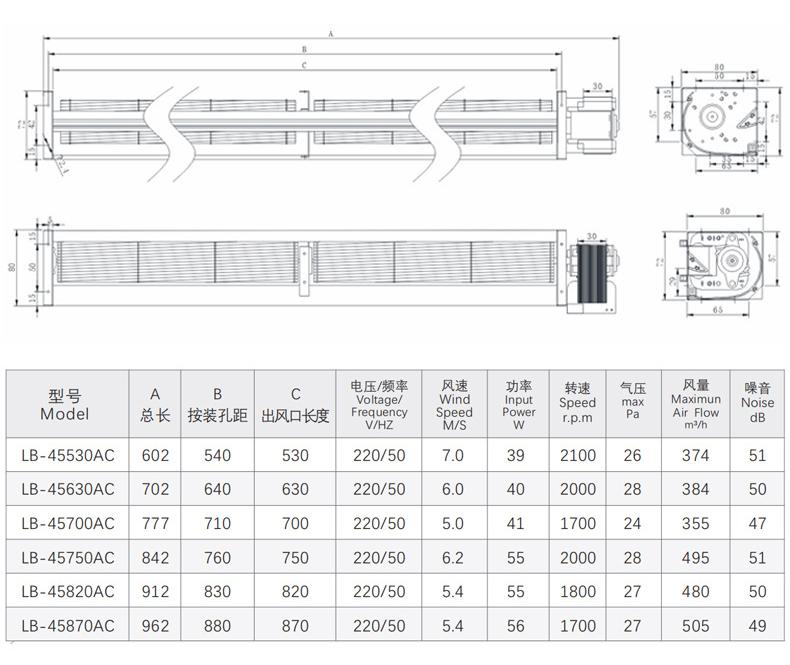 HY-45AC Series Longitudinal/Cross Flow Fans Over One Meter in Length Aluminum Alloy OEM AC220V