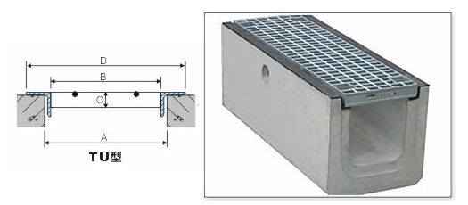 Hinge Connection Or Hook Connection Galvanized Anti-Theft Function Grtaing