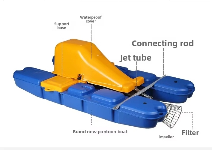 Aquaculture Large Pond Jet Aerator Insulation Resistant 2HP 1.5KW