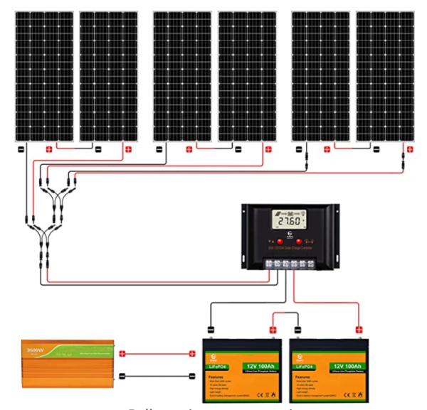 OEM ODM LiFePO4 bateria de lítio 1200W 24V Sistema de Energia Solar Com 2 pacotes de bateria de lítio 100Ah