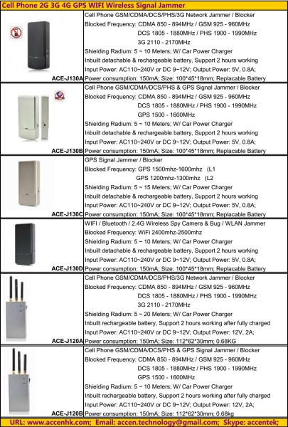 2015 Cell Phone GSM 3G 4G LTE GPS WIFI GPRS WLAN Signal Jammer Blocker Catalog Price List