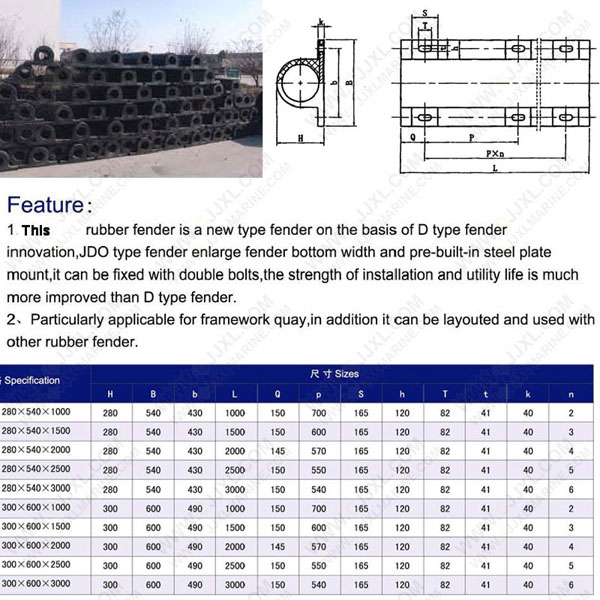 Rubber Material Marine/Boat GD Type Rubber Fender